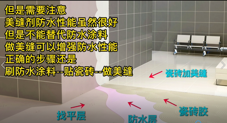 既然美缝剂能防水，那是否可以替代卫生间防水？