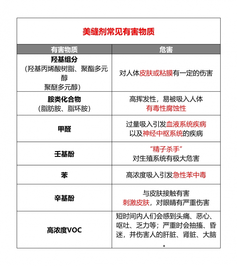 远离毒“缝”，人人有责