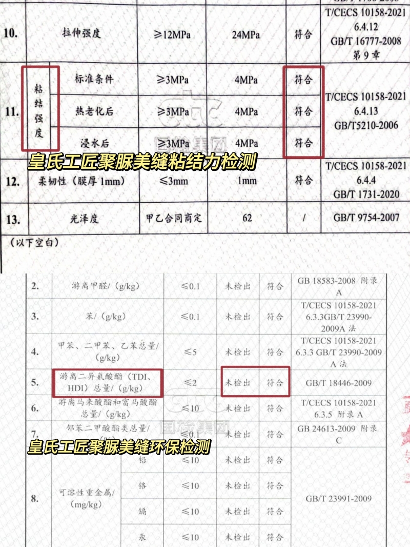 这放在整个美缝界都是相当炸裂的！！