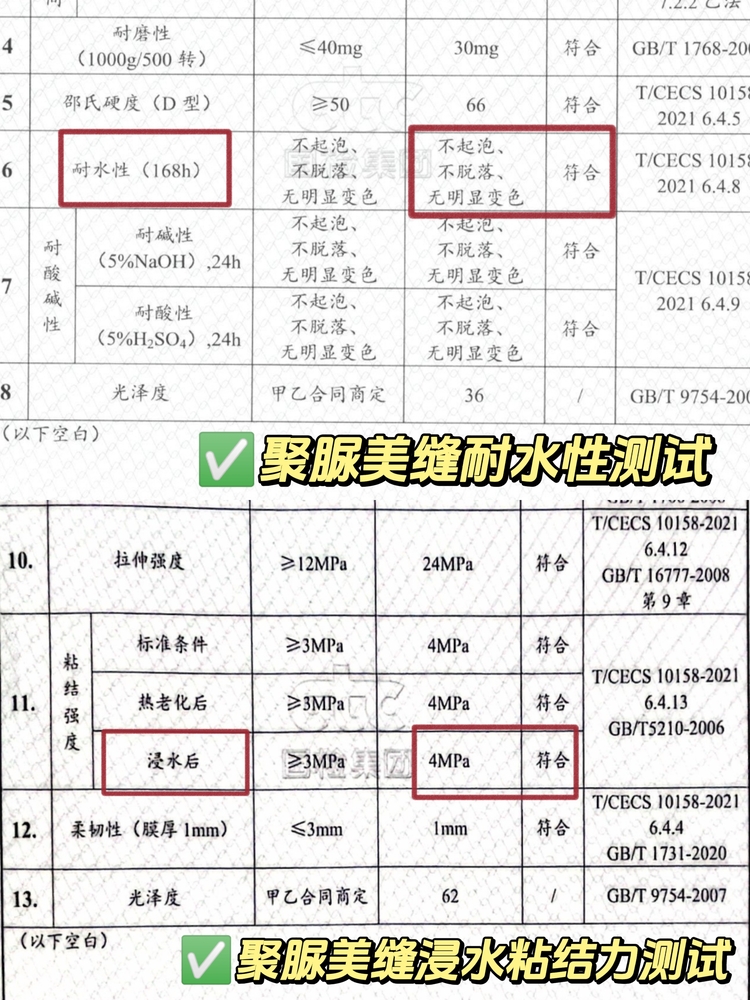 瞬间明白浅色的美缝为啥要用皇氏工匠聚脲了