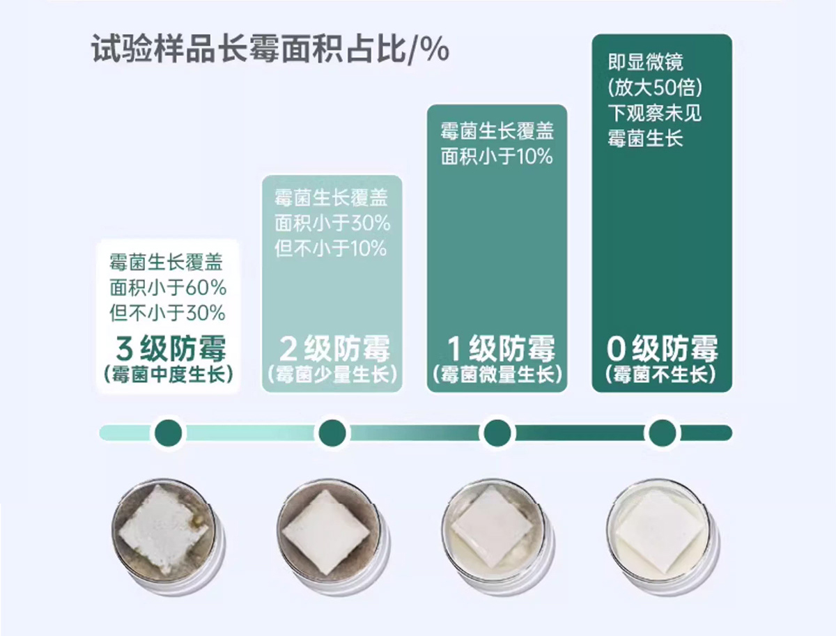 0级防霉美缝剂.jpg